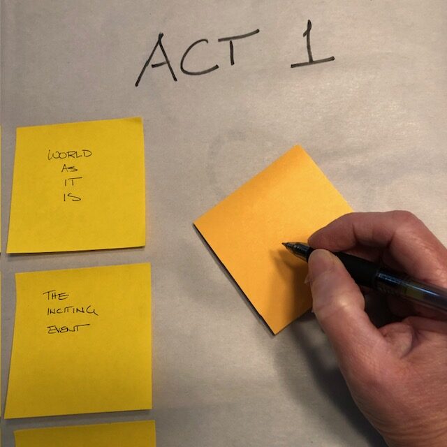 Photo for blog post on Plotting